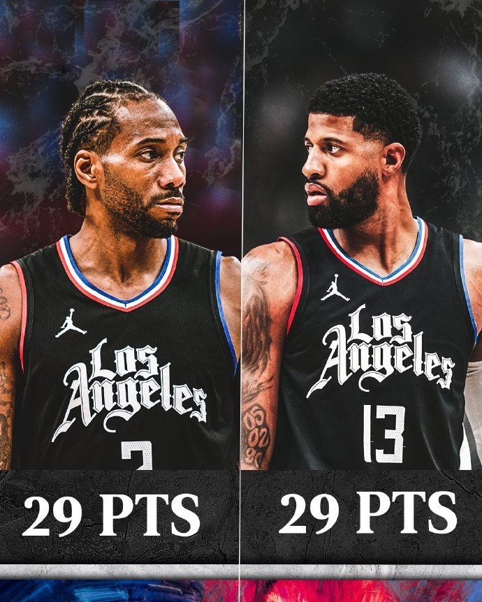 KOK体育-快船战胜火箭！乔治砍下全场最高分